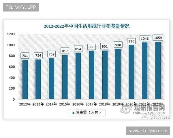 电竞产业崛起与发展:从竞技游戏到全球文化现象的演变与未来趋势