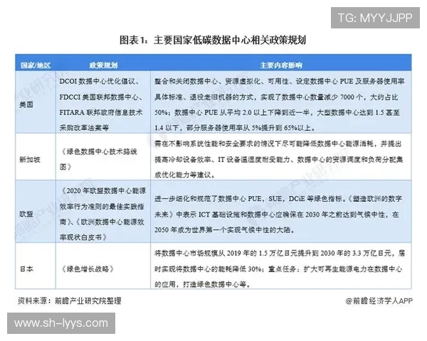 成都街舞队节奏表现数据分析探讨与未来发展方向研究