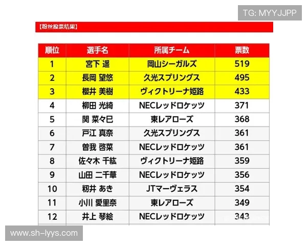 武汉排球队在城市联赛中的意识表现分析与点评