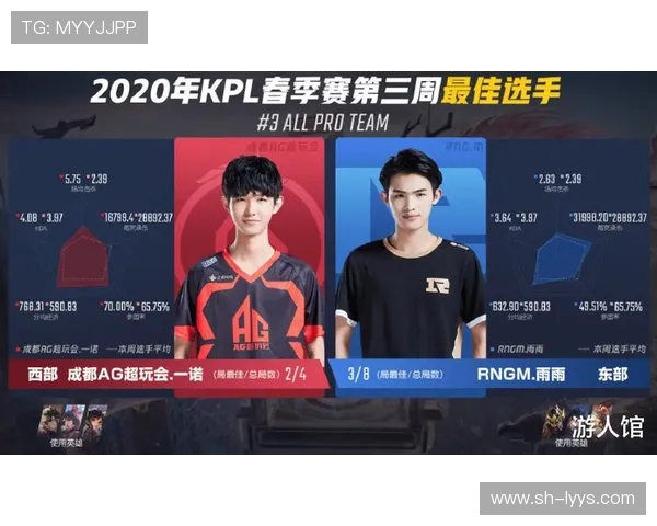 王者荣耀战队WE技术分析与战术探讨的深度研究