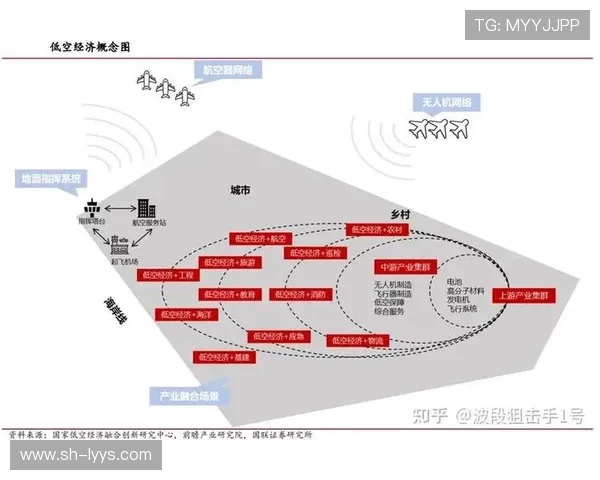 重庆足球队的整体压制革新探索与实践全景分析与未来展望 重庆足球队的整体压制革新探索与实践全景分析与未来展望