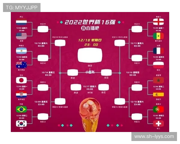 2026年世界杯赛程及参赛队伍全面解析：新变化与精彩看点展望