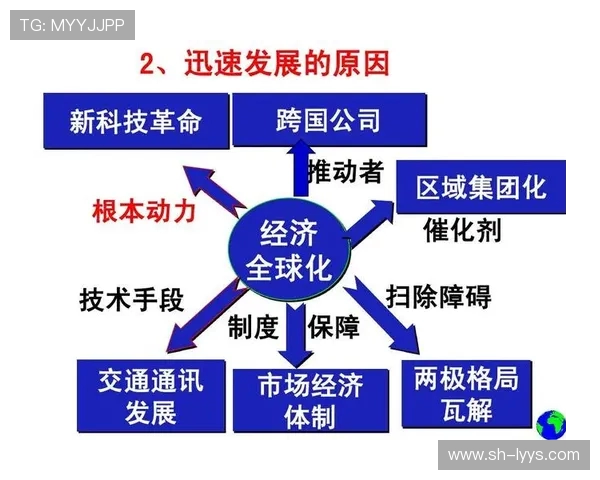 探索体育运动的多维发展路径与创新趋势对全球健康的深远影响 探索体育运动的多维发展路径与创新趋势对全球健康的深远影响
